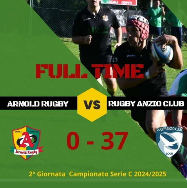 Arnold vs Anzio